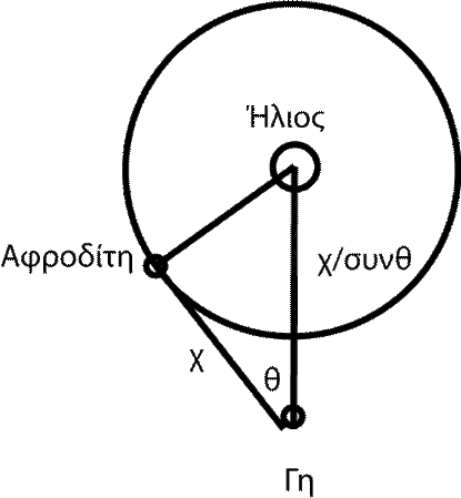 Shape

Description automatically generated
