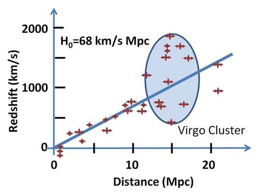 Chart

Description automatically generated