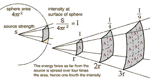 Diagram

Description automatically generated
